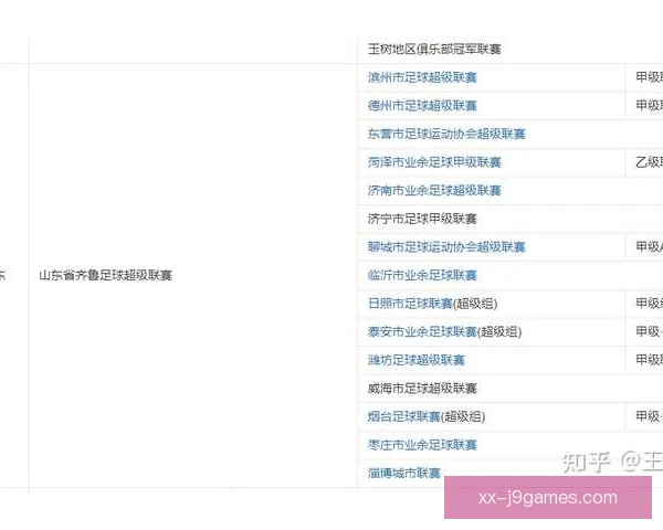 球探体系独家与分销并行，信息收益如何平衡